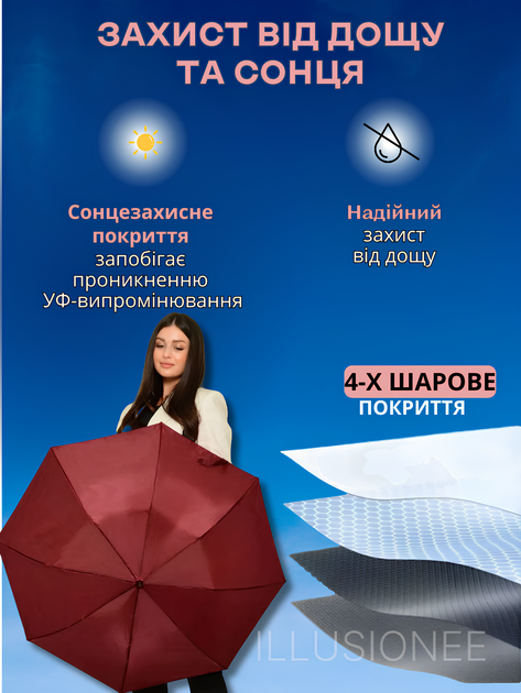 Зонт мини 3DTOYSLAMP 8 спиц в чехле складной компактный солнцезащитный ветрозащитный с прочным механизмом антиветер мужской женский стильный автоматический удобный для сумки дождя путешествий прогулок дорожный повседневный бордовый - Фото 6 Зонт мини 3DTOYSLAMP 8 спиц в чехле складной компактный солнцезащитный ветрозащитный с прочным механизмом антиветер мужской женский стильный автоматический удобный для сумки дождя путешествий прогулок дорожный повседневный бордовый - изображение 6