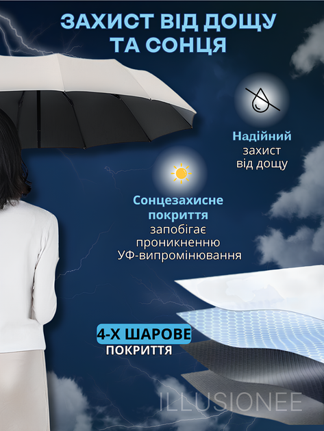 Зонт мини 3DTOYSLAMP 8 спиц в чехле складной компактный солнцезащитный ветрозащитный с прочным механизмом антиветер мужской женский стильный автоматический удобный для сумки дождя путешествий прогулок дорожный повседневный белый - изображение 3