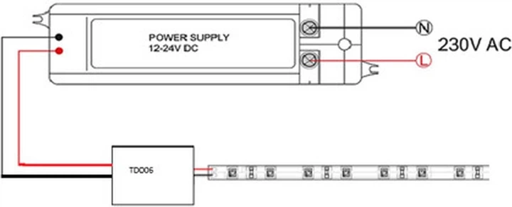 Контролер для LED стрічки SUNRICHER TD006 - зображення 3