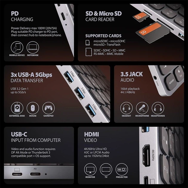 Клавіатура дротова Axagon HMC-KB 9 in 1 USB Silver/Black (HMC-KB-CRL) - зображення 8