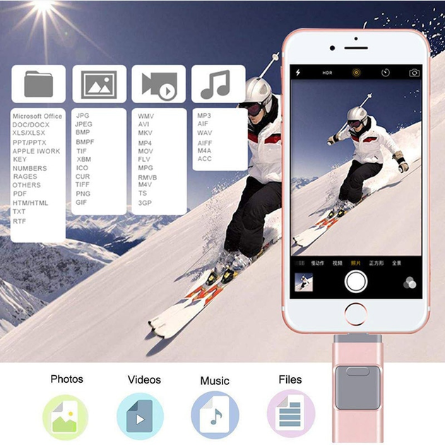 USB Флешка 4в1 64GB Type-C/Micro/Lightning/USB для телефона / компьютера iPhone/Android Черный - изображение 9