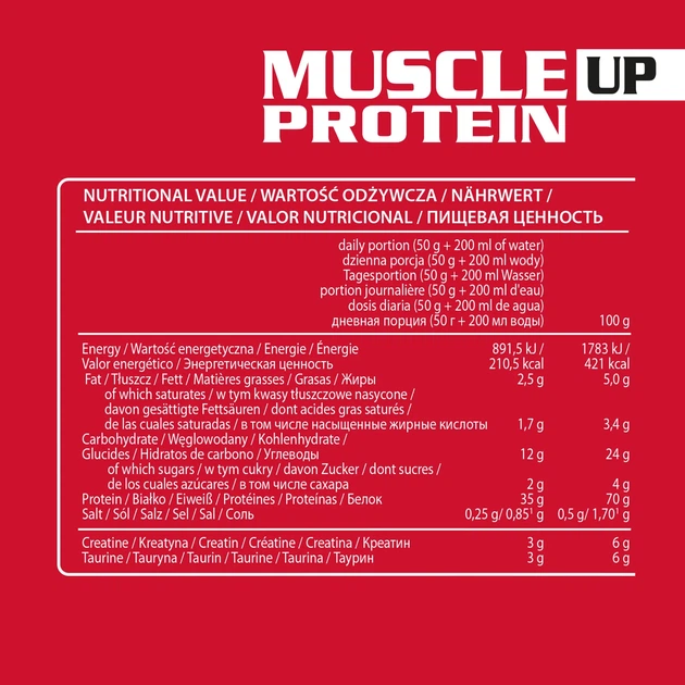 Odżywka białkowa Activlab Muscle Up Protein Smak truskawkowy 2000 g (5907368871592) - obraz 2
