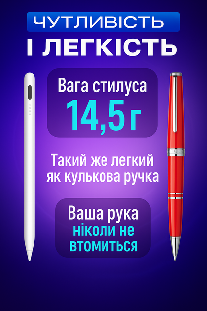 Стилус универсальный для планшета и телефона, магнитный, чувствительный, автономность до 10 часов. - Фото 6 Стилус универсальный для планшета и телефона, магнитный, чувствительный, автономность до 10 часов. - изображение 6