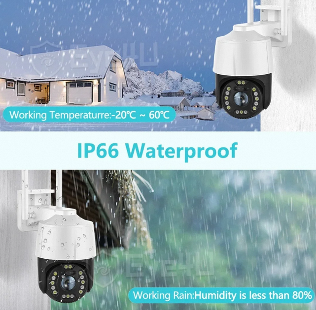4G Wi-Fi Камера видеонаблюдения V380 Pro 4G GSM - изображение 2