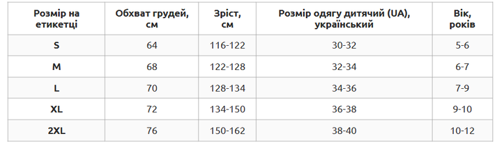 Форма баскетбольная детская NBA клуб Chicago Bulls 23 BA-6603 Черный-красный M рост 122-128 - Фото 4 Форма баскетбольная детская NBA клуб Chicago Bulls 23 BA-6603 Черный-красный M рост 122-128 - изображение 4
