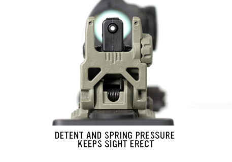 Целик Magpul MBUS - изображение 4