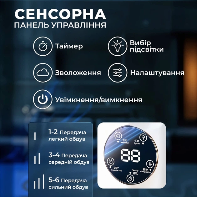 Вентилятор портативный настольный кондиционер вентилятор увлажнитель воздуха 2в1 Hofmy AC- 13 Green - Фото 3 Вентилятор портативный настольный кондиционер вентилятор увлажнитель воздуха 2в1 Hofmy AC- 13 Green - изображение 3