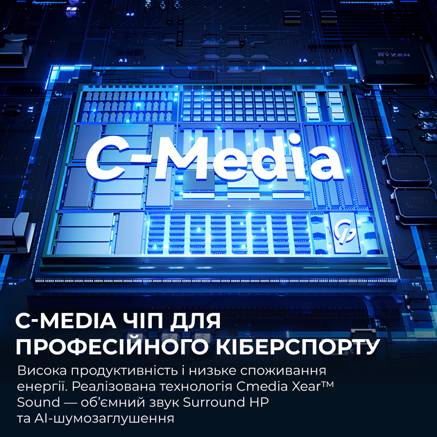 Наушники GamePro Asgard Skadi Wireless 7.1 (HSW191B) 4-Mode - изображение 13