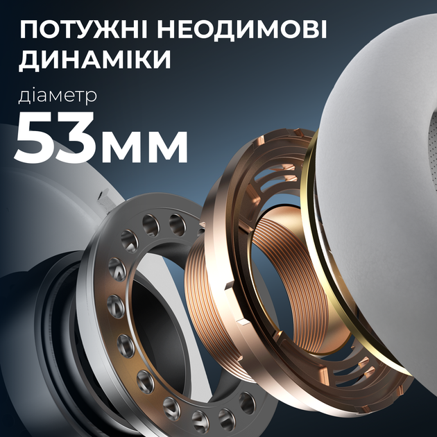 Наушники GamePro Asgard Skadi Wireless 7.1 (HSW191WB) 4-Mode - изображение 6