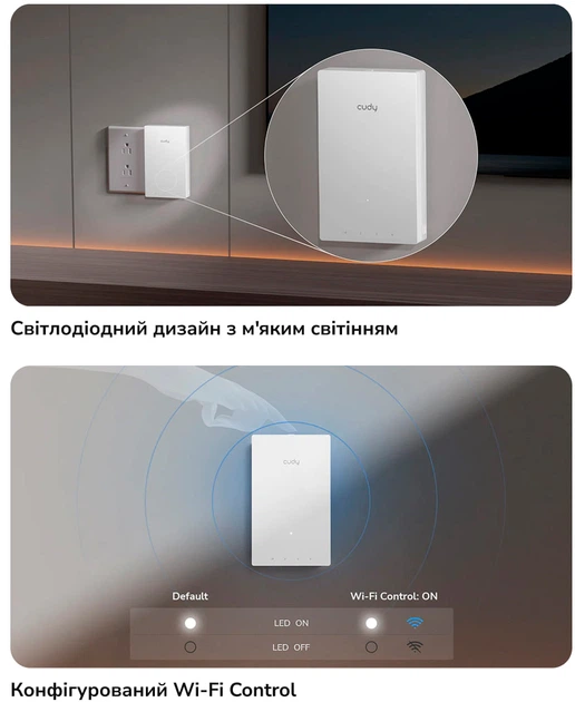 Точка доступу Cudy AP1300 Wall WiFi 5 Mesh (73-00659) - зображення 5