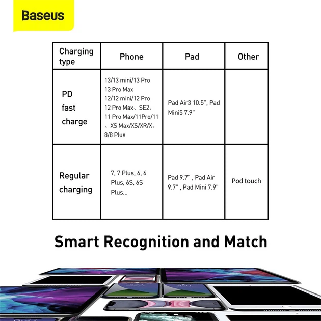 Kabel Baseus Tungsten Gold Fast Charging Data Cable Type-C to iP PD 20W 2 m Black (CATLWJ-A01) - obraz 15