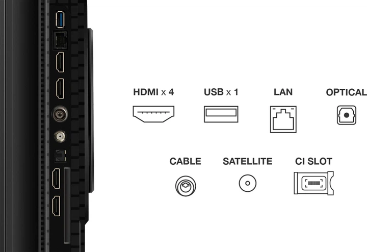 Телевізор TCL 65" 65P8K - зображення 5