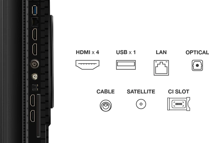 Telewizor TCL 55" 55P8K - obraz 5