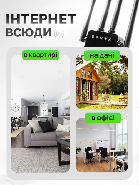 Wi-Fi репітер (підсилювач) 1200Мб/с для роутера, дводіапазонний 2.4G + 5G вай фай ретранслятор посилювач сигналу - WIFI повторювач з LAN портом - розширювач покриття мережі до 250м² - зображення 3