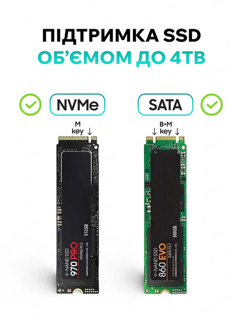 Внешний корпус карман для SSD M.2 NVMe и SATA USB 3.2 Gen 2 – 10Гбит/с – игровой адаптер переходник бокс для диска NGFF на контроллере RTL9210B - Фото 6 Внешний корпус карман для SSD M.2 NVMe и SATA USB 3.2 Gen 2 – 10Гбит/с – игровой адаптер переходник бокс для диска NGFF на контроллере RTL9210B - изображение 6
