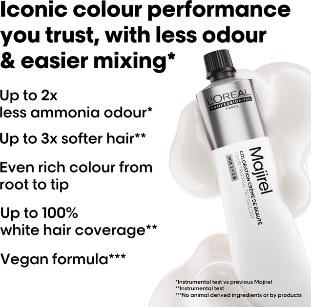 Farba do włosów L'Oreal Professionnel Majirel 4.56 Mahoń czerwono-brązowy 60 ml (3474637284589) - obraz 3