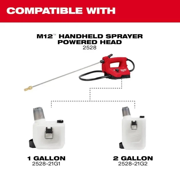 Ранцевий обприскувач Milwaukee 2528-21G2 M12 - Фото 2 Ранцевий обприскувач Milwaukee 2528-21G2 M12 - изображение 2
