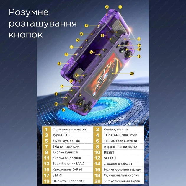 Портативная игровая консоль Intex Data Frog R36H Retro Handheld Game Console 64Gb, Purple - изображение 4