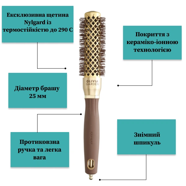 Брашинг Olivia Garden Ceramic Ion NanoThermic 25 мм.(NT24) - изображение 3
