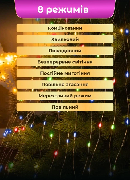 Світлодіодна гірлянда кінський хвіст GarlandoPro новорічна гірлянда роса 2 метри 200LED світлодіодів 10 ліній Мультиколор - зображення 5