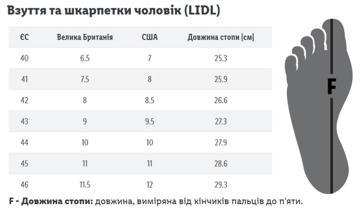 Кроссовки с легкой каучуковой подошвой для мужчины Parkside LIDL 490712 43 Зеленый - изображение 7