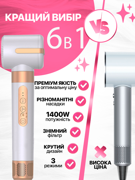 Стайлер фен щетка мультистайлер для укладки волос завивки выпрямления многофункциональный профессиональный прибор с насадками 6 в 1 1200 вт датчиками контроля температуры укладка вдома стайлеры фены для локонов белый - изображение 8