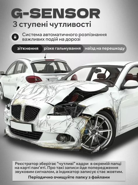 Видеорегистратор автомобильный 4K ULTRA HD для автомобиля машины с двумя камерами (передняя и задняя) - Dash Cam авторегистратор (автореестратор) видеореестратор автомобильный с WiFi, G-сенсор в автомобиль + КАРТА ПАМЯТИ 64GB - Фото 3 Видеорегистратор автомобильный 4K ULTRA HD для автомобиля машины с двумя камерами (передняя и задняя) - Dash Cam авторегистратор (автореестратор) видеореестратор автомобильный с WiFi, G-сенсор в автомобиль + КАРТА ПАМЯТИ 64GB - изображение 3