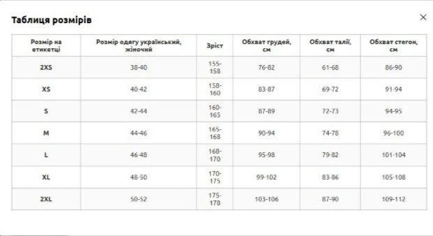 Футболка жіноча компресійна SP-Sport WT21622 розмір S білий - зображення 4