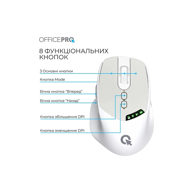 Мышка OfficePro M520W Wireless/Bluetooth White (M520W) - изображение 5
