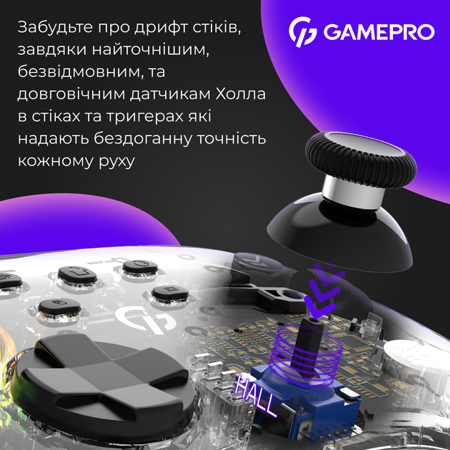 Беспроводной геймпад GamePro GPX13T - Фото 4 Беспроводной геймпад GamePro GPX13T - изображение 4