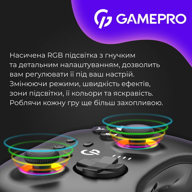 Беспроводной геймпад GamePro GPX13B - изображение 15