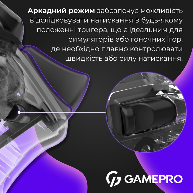 Беспроводной геймпад GamePro GPS13T - изображение 5