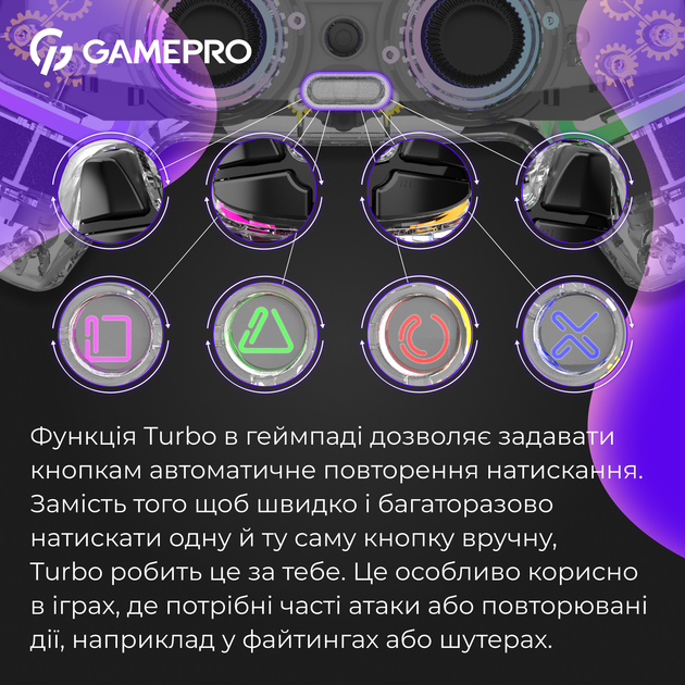 Беспроводной геймпад GamePro GPS13T - изображение 10