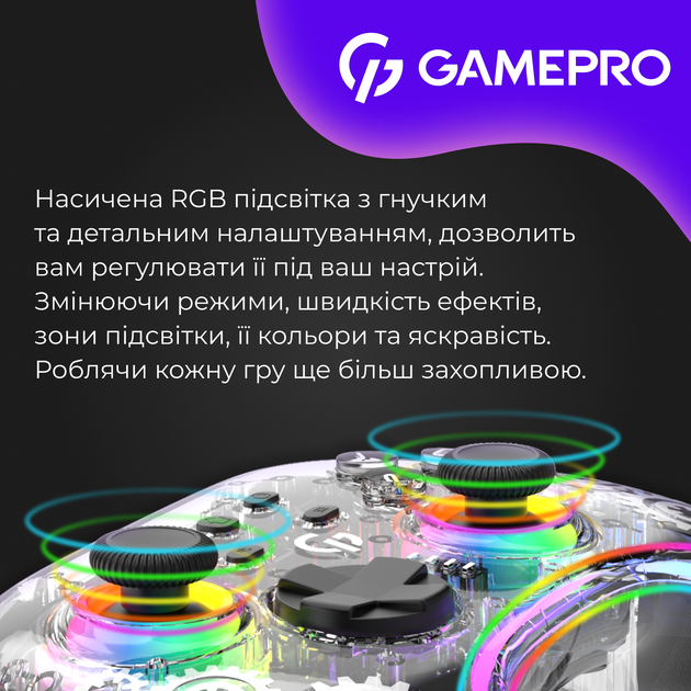 Беспроводной геймпад GamePro GPX13T - Фото 15 Беспроводной геймпад GamePro GPX13T - изображение 15
