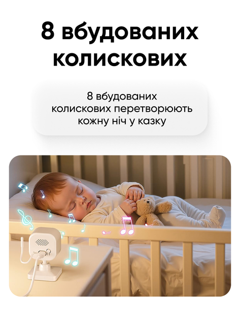 Цифровая видеоняня SisKis с экраном и режимом VOX дисплей 3.5 IPS (4892376491583) - изображение 4