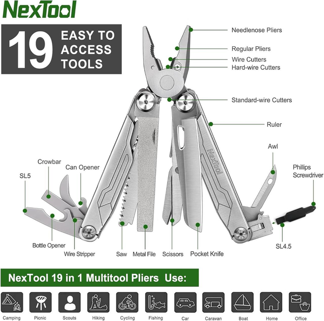 Мультитул NexTool Flagship Captain NE20214 19-в-1 універсальний кишеньковий інструмент плоскогубці ніж пилка викрутки кусачки багатофункціональний tool для туризму EDC - зображення 8