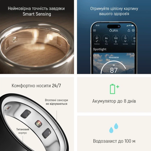 Умное кольцо Oura Ring 4 Black (Size 9) - Фото 3 Умное кольцо Oura Ring 4 Black (Size 9) - изображение 3