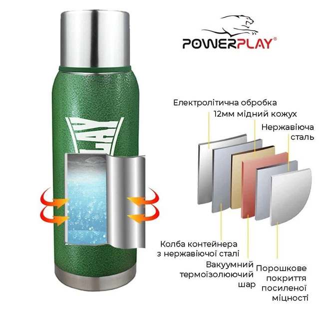 Термос PowerPlay 9001 1200 мл Зеленый (PP_9001_1200ml_Green) - Фото 8 Термос PowerPlay 9001 1200 мл Зеленый (PP_9001_1200ml_Green) - изображение 8