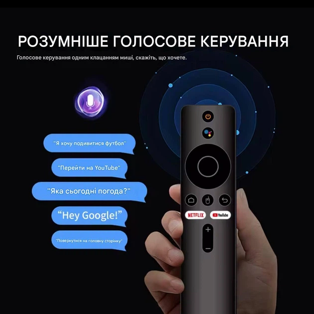 Смарт ТВ приставка Q7 8+128 Гб Android 14 TV Box + Налаштована