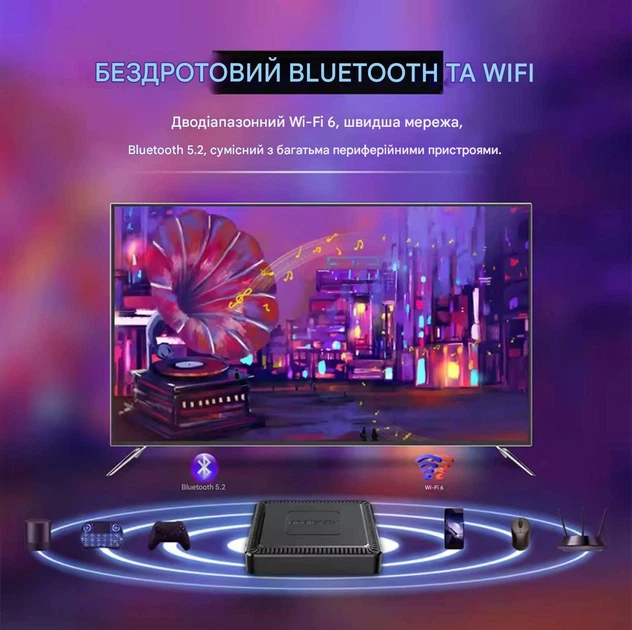Смарт ТВ приставка Q7 8+128 Гб Android 14 TV Box + Налаштована