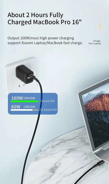 Кабель зарядки Type-C – Type-C Essager 100W 1м Blue (EXCTT1-CG03) - изображение 8