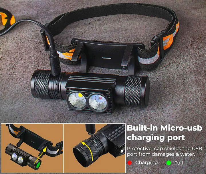 Налобный фонарик Sofirn H25LR аккумуляторный светодиодный фонарь с красным светом Black (19275) - изображение 8