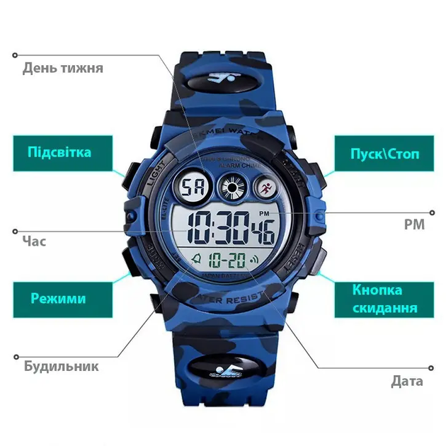 Детские спортивные часы Skmei 1547 Kids Синий камуфляж - изображение 4