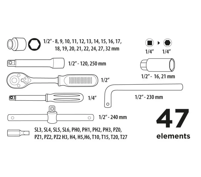 Набір інструментів Top Tools, набір торцевих головок 1/2", 1/4", 47шт (00126289) - изображение 2