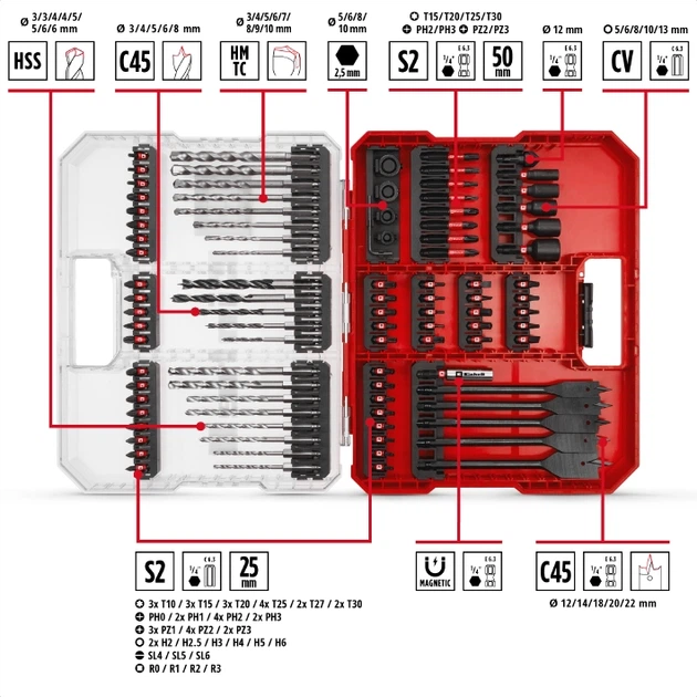 Набір ударних біт і свердл Einhell XL-Box 95шт 1.5кг (00134046) - Фото 6 Набір ударних біт і свердл Einhell XL-Box 95шт 1.5кг (00134046) - изображение 6