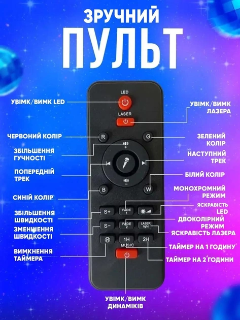 Детский Звездный Проектор - Ночник Starry Projector Звездное Небо, Bluetooth, Динамик И Пульт Черный - изображение 7