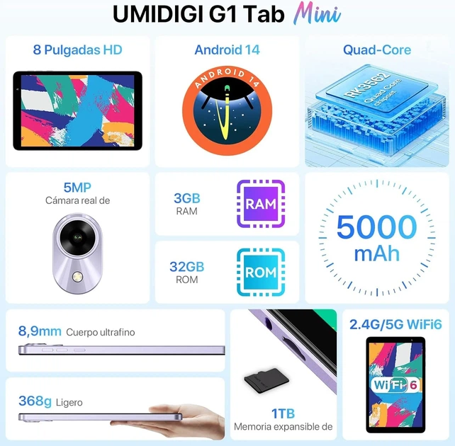 Планшет 8" UMIDIGI G1 Tab Mini 3+4/32GB 4 ядра Android 14 5000mAh Розовый - изображение 2
