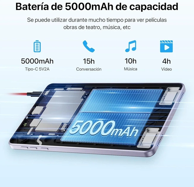 Планшет 8" UMIDIGI G1 Tab Mini 3+4/32GB 4 ядра Android 14 5000mAh Розовый - изображение 4