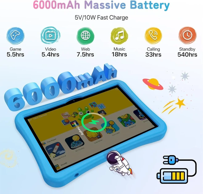 Планшет 10" UMIDIGI G5 (4+4)/128 ГБ 4G 2-SIM 8 ядер Android 13 6000 mAh Cерый Б/В - изображение 9