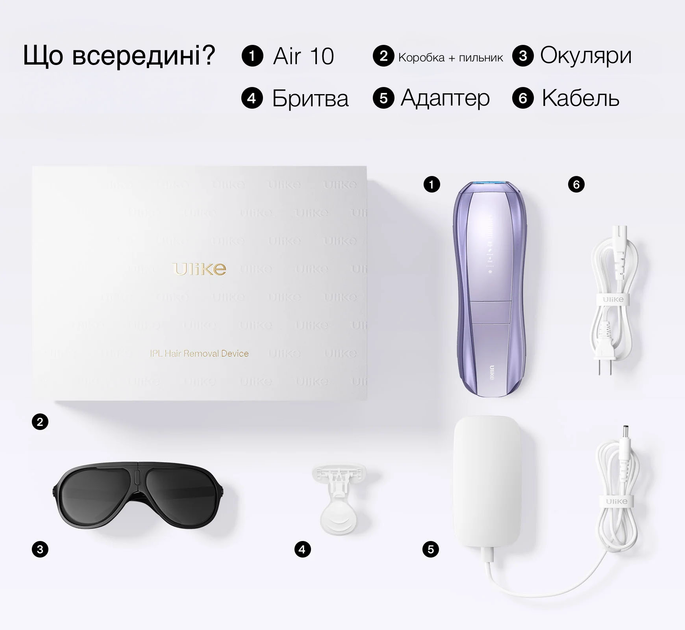 Фотоэпилятор ULIKE Air 10 IPL Purple с охлаждением Ice Cooling